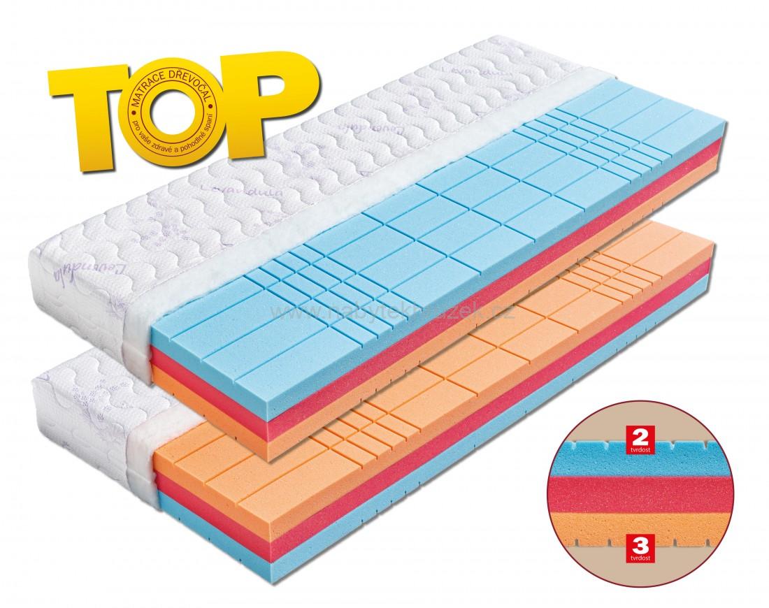 matrace Helios -Top DŘEVOČAL+1x polštář Lukáš zdarma