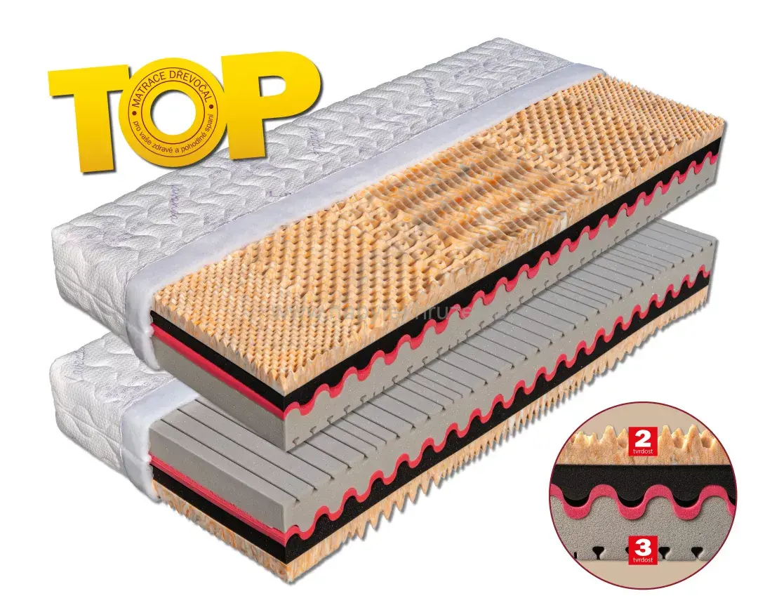 matrace Tigris-Top DŘEVOČAL